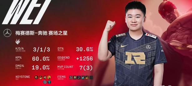 关于莱万多夫斯基赛事官方发布精彩发挥新规，TES争议不断！的信息