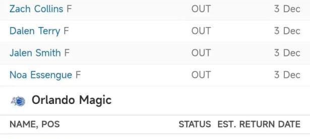 关于NBA季后赛倒计时，奥兰多魔术窗口期篮板制胜，细节引发关注，更衣室稳定，医务组通报恢复的信息