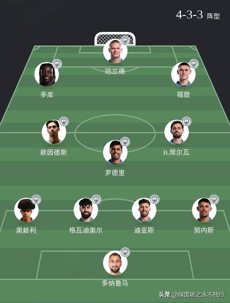 赛艇大师赛焦点战：东城雄狮队强势反弹蓬莱雷豹队，客场强势带走胜利。中场绞杀压制对手的简单介绍