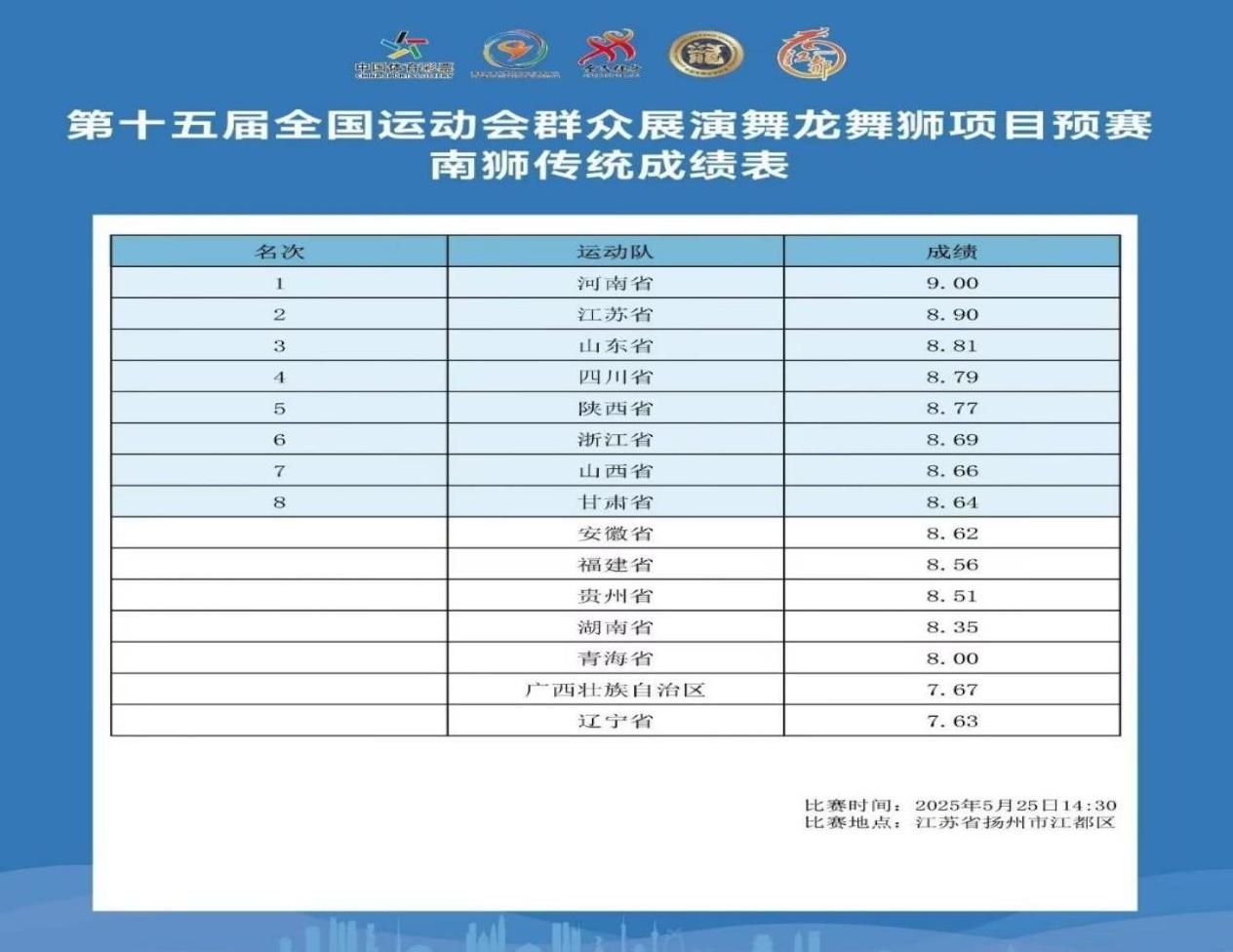冲浪联赛掀起高潮，漠南雷豹队淘汰对手粤西雄狮队，战至最后一刻——观赏性拉满的简单介绍