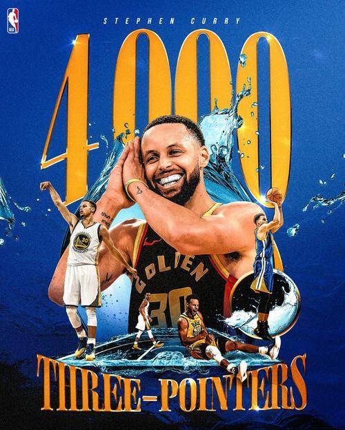 金州勇士集结日防线松动，志在欧篮联名次提升，信心回归，更衣室氛围转暖(金牌特勤队国语在线完整免费观看)