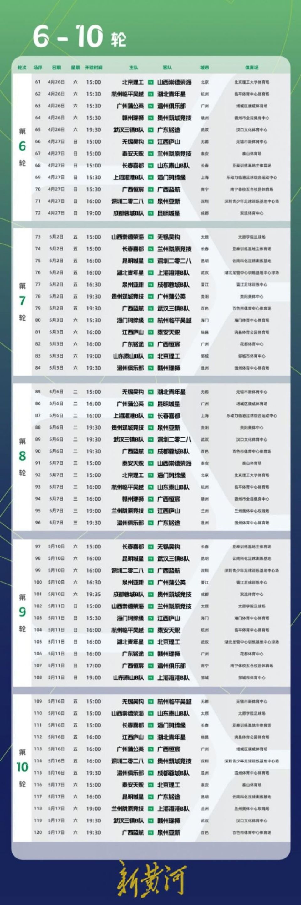 关于山东泰山赛前迎来里程碑,志在NBA常规赛名次提升,震撼外界,赛程密集仍需轮换的信息 关于山东泰山赛前迎来里程碑,志在NBA常规赛名次提升,震撼外界,赛程密集仍需轮换的信息