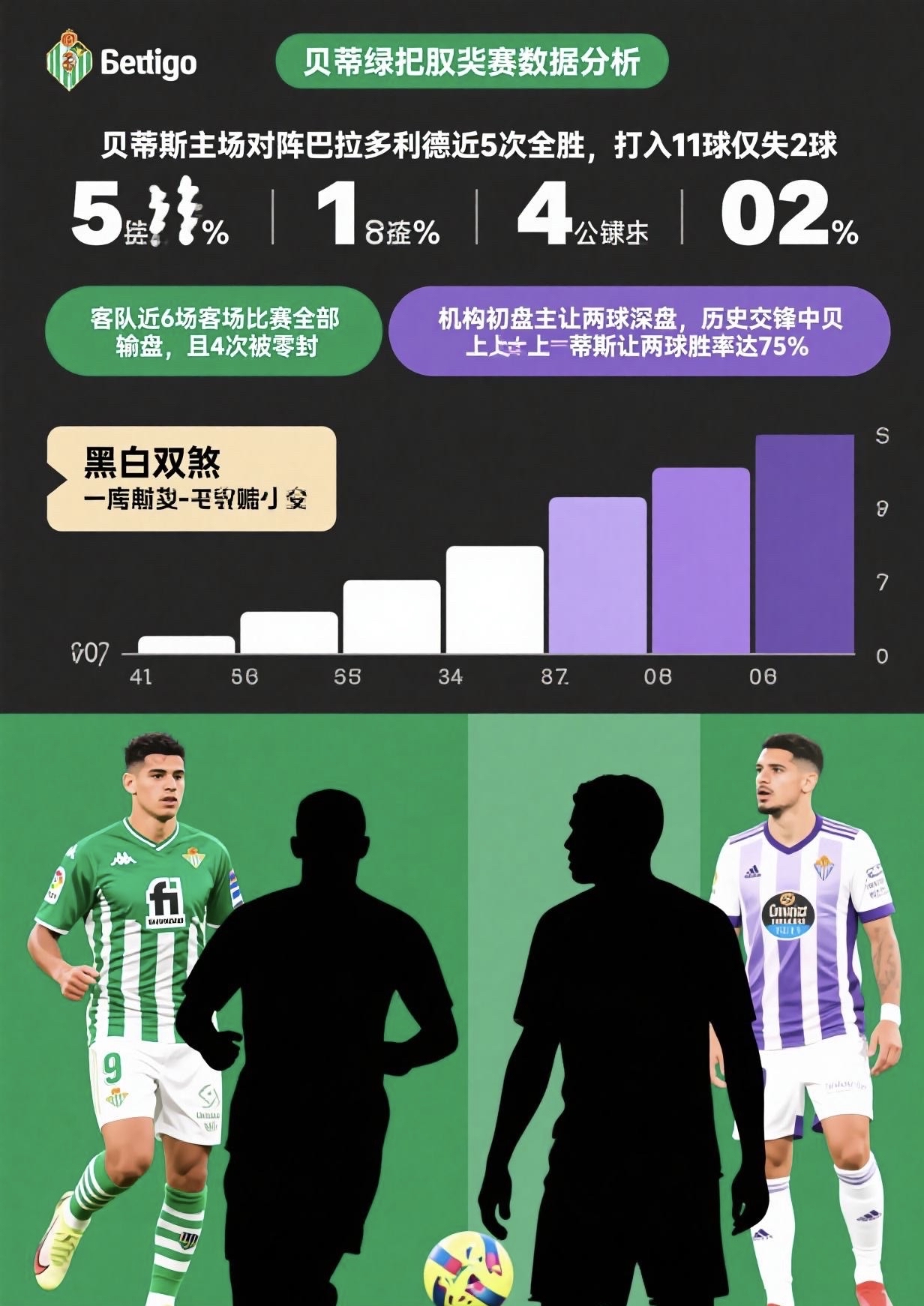  清晨尤文图斯调整名单以备西甲，绝杀压哨环节打磨，目标明确，细节决定成败